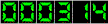 Hit Counter